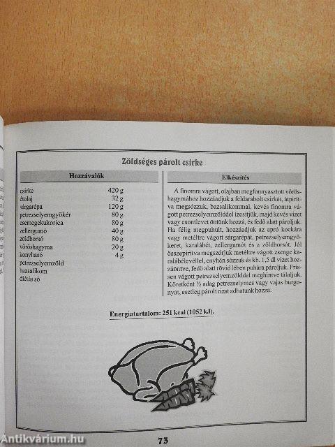 Terhesség és szoptatás alatti étrend