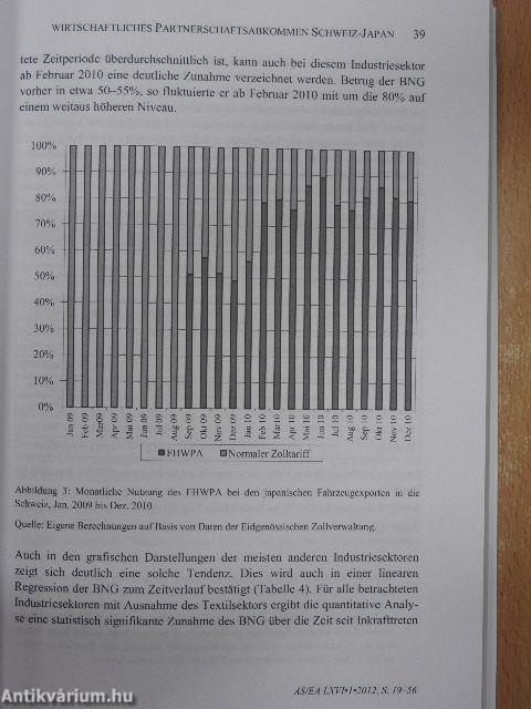 Asiatische Studien 1/2012