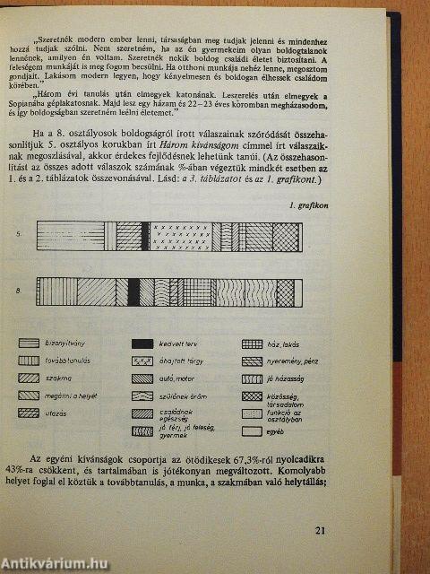 Munkára nevelés a családban