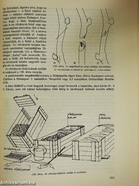Kertészek új kézikönyve