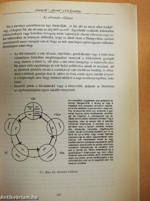 A Chi Kung világa 1-2.