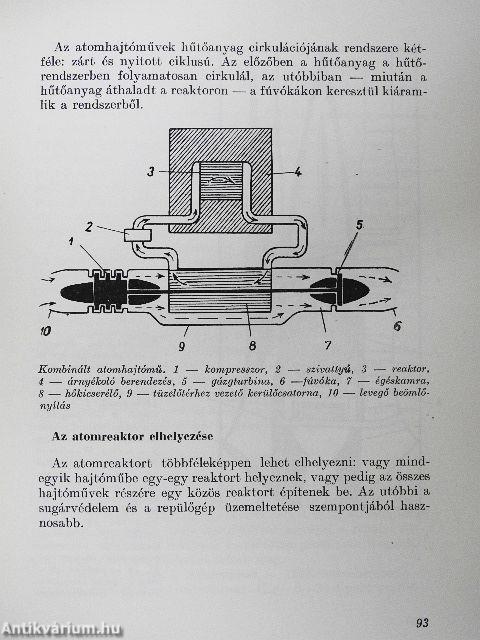 A korszerű repülés