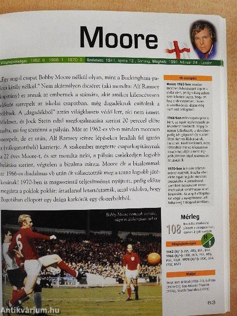 A világbajnokságok legjobb 100 futballistája 1930-2010