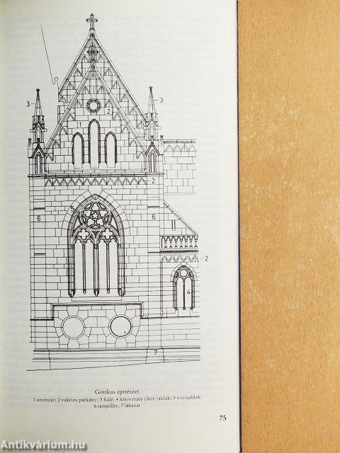 Magyar műemléki ABC