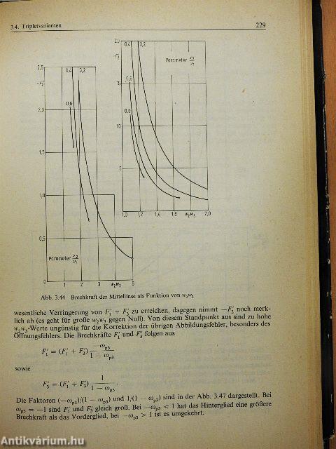 Synthese optischer Systeme