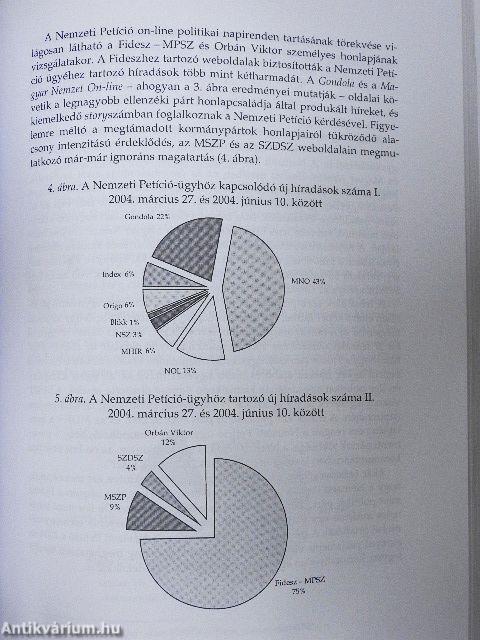 Politika az interneten