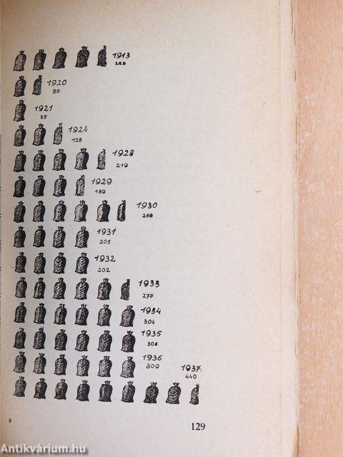 Az orosz ipar fejlődése Nagy Pétertől - Sztálinig