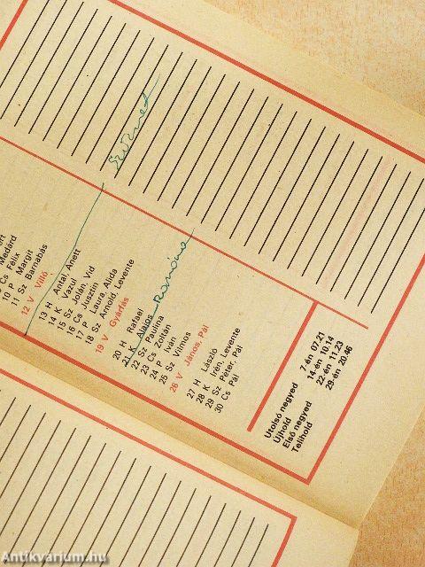 Nők Lapja Évkönyv 1988