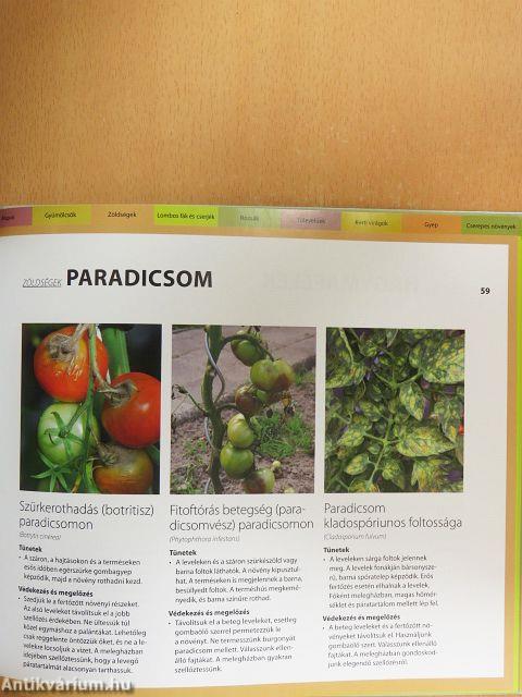 Növényvédelmi mindentudó