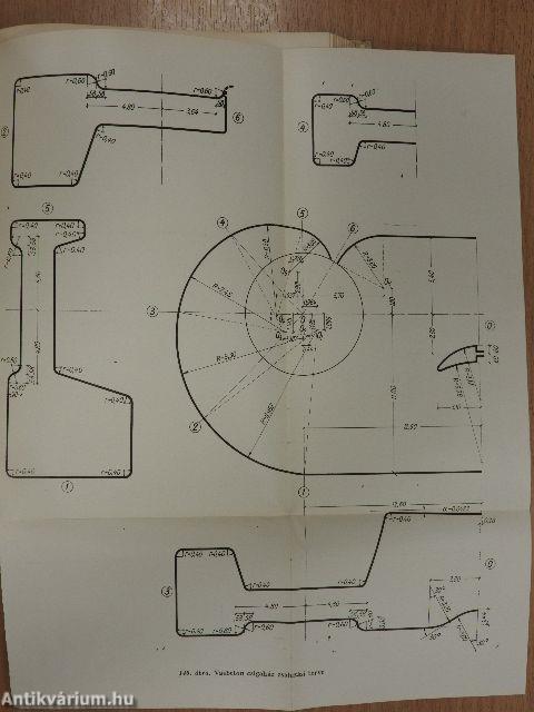 Vízerőhasznosítás I-II.