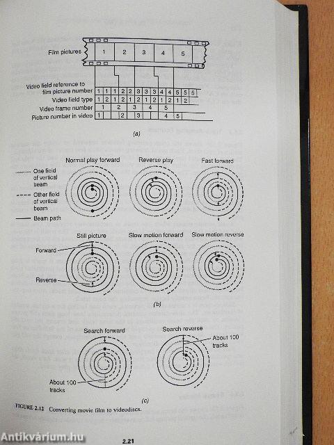 Lenk's Laser Handbook