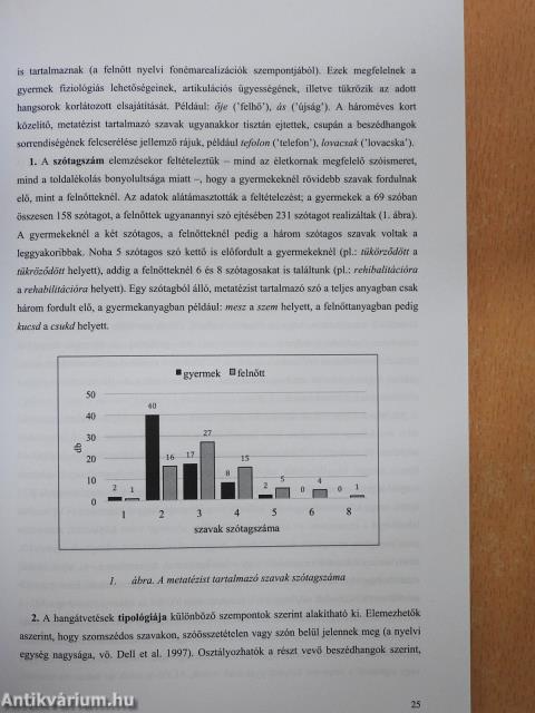 Transzdiszciplináris üdvözletek (dedikált példány)