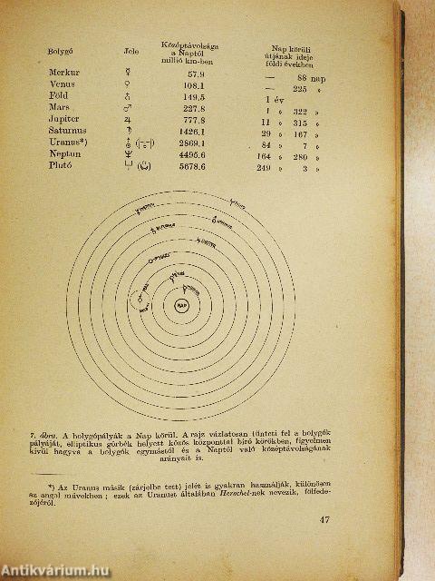 A csillagfejtés könyve