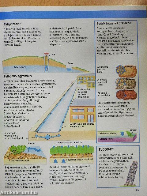 Park-Usborne földrajzi kisenciklopédia