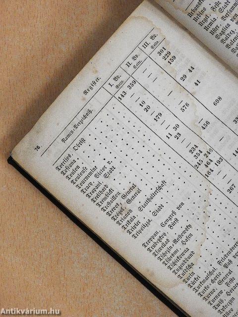 Allgemeine Geschichte vom Anfang der historischen Kenntniß XII. (gótbetűs)