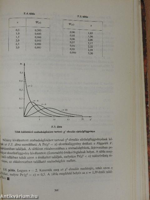 Általános statisztika II.