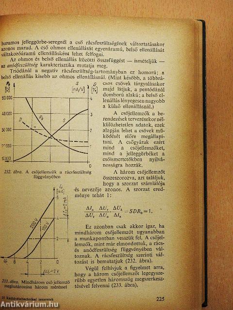 Rádióvételtechnikai ismeretek/TV-vevőkészülékek