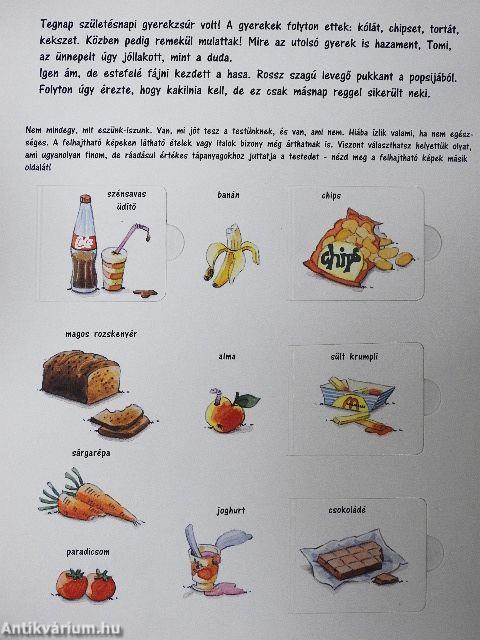 Első könyvem a testemről