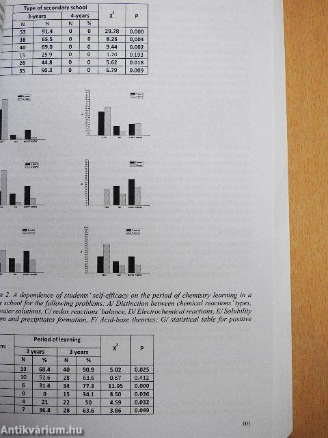 Badania w Dydaktykach Przedmiotów Przyrodniczych - Monografia
