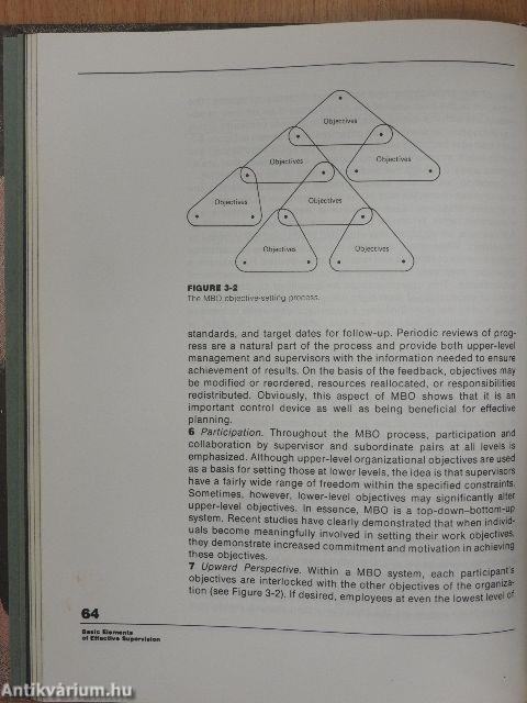 The Practice of Supervision and Management