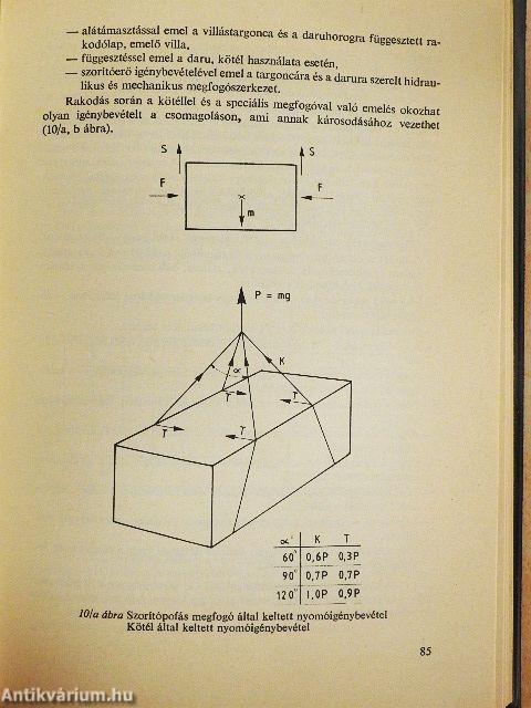 Szállítómunkások zsebkönyve