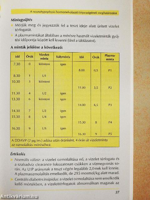 Endokrinológiai protokollok a Bart's szerint