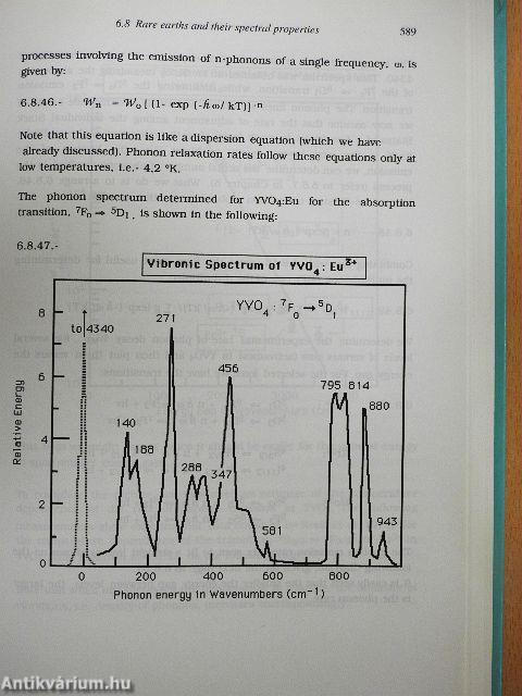 Luminescence and the Solid State