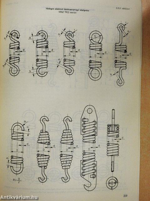 Géprajz, gépelemek III.