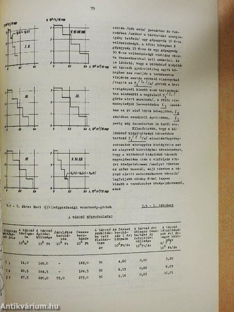 Alkalmazott hidrológia IV/1.