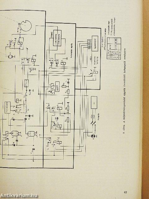R-130 rádió adó-vevő készülék műszaki leírása és kezelési utasítása/R-130 rádiókészülék rajzalbum