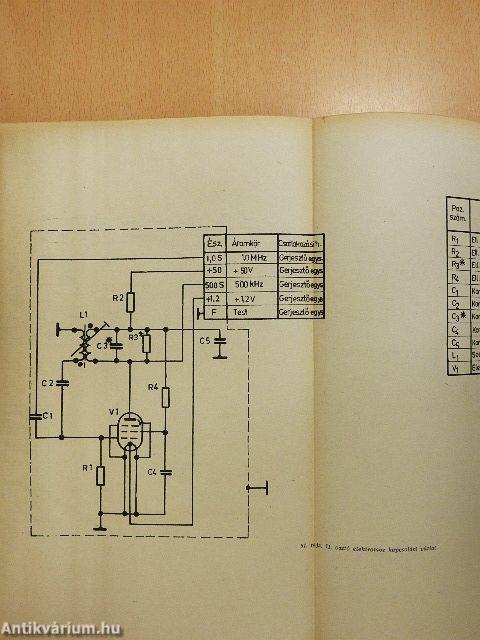 R-130 rádió adó-vevő készülék műszaki leírása és kezelési utasítása/R-130 rádiókészülék rajzalbum