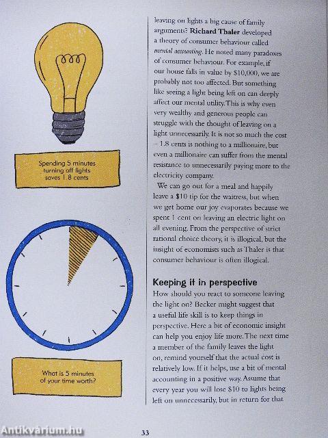 What would Keynes do?