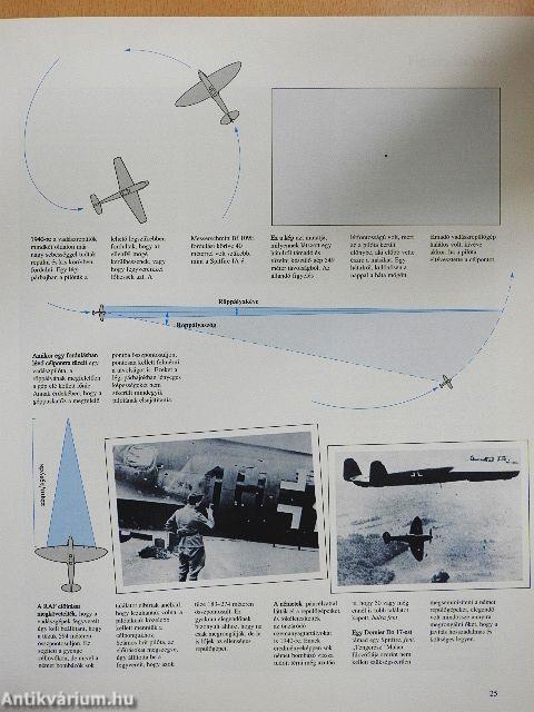 A II. világháború nagy csatái