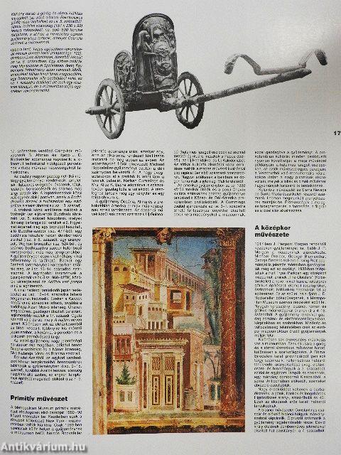 Metropolitan Museum New York