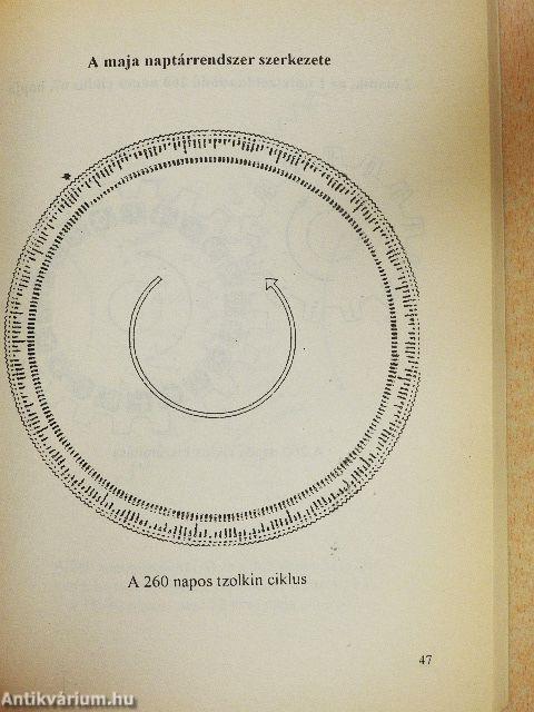 Mayab, a maják országa