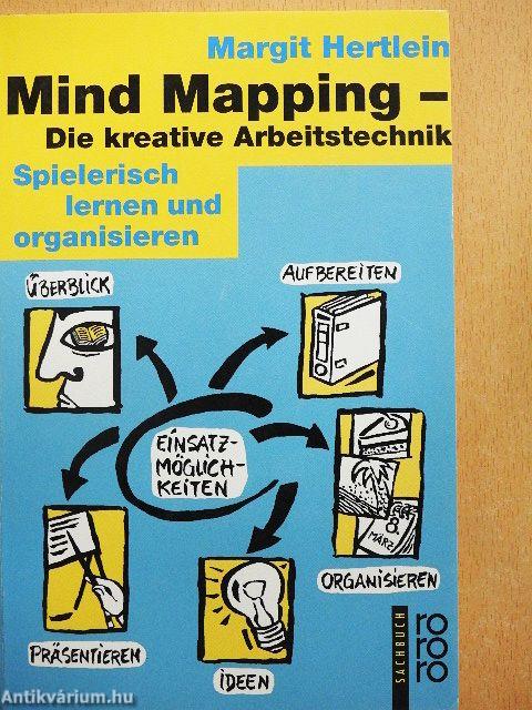 Mind Mapping - Die kreative Arbeitstechnik