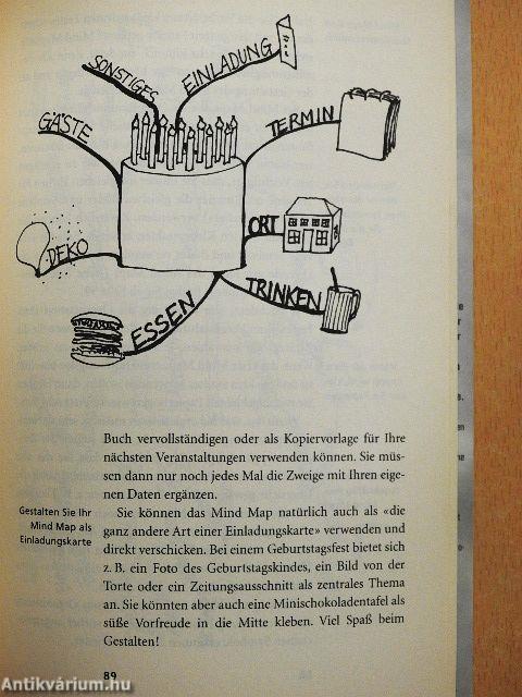 Mind Mapping - Die kreative Arbeitstechnik