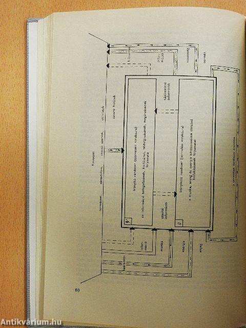 A mezőgazdasági termelőszövetkezetek korszerű vezetése