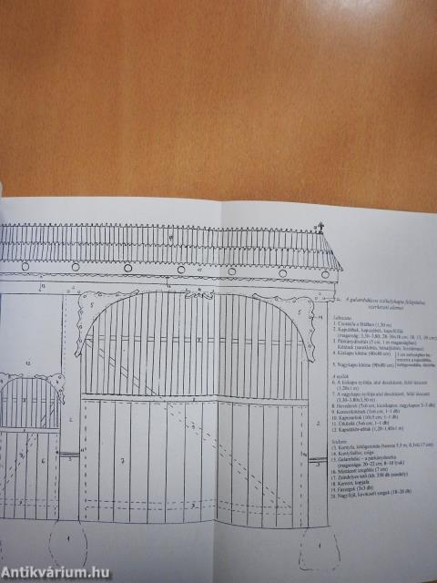 Székelykapuk Máréfalván (dedikált példány)