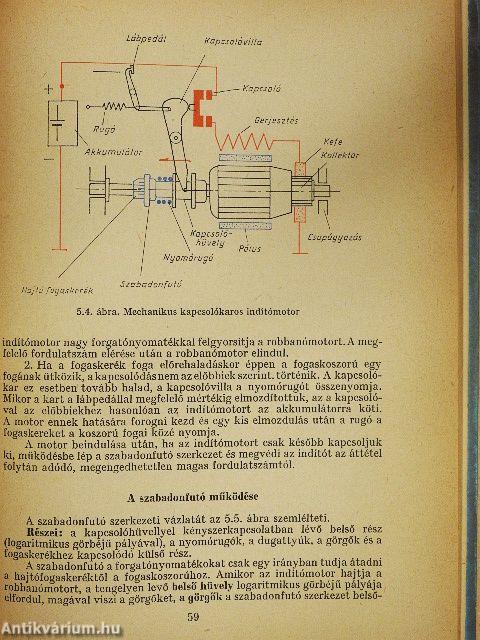 Gépjármű-villamossági ismeretek