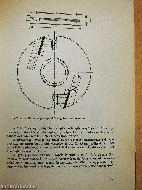 Faforgácsoló szerszámok