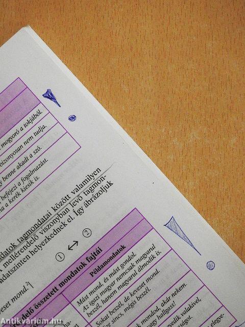 Magyar nyelv és kommunikáció - Tankönyv a 9-10. évfolyam számára