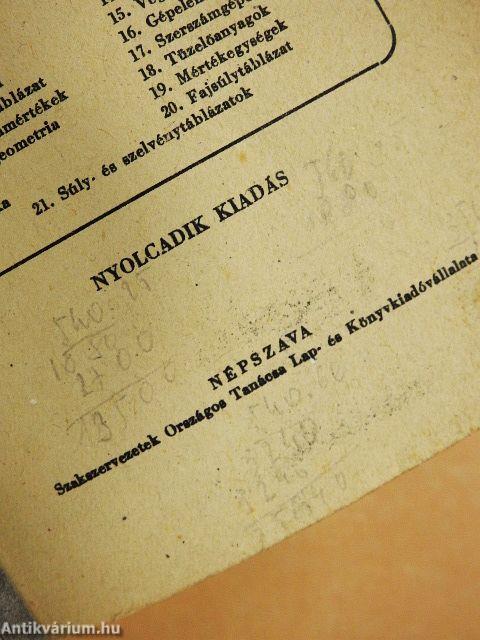 Műszaki táblázatok és képletek