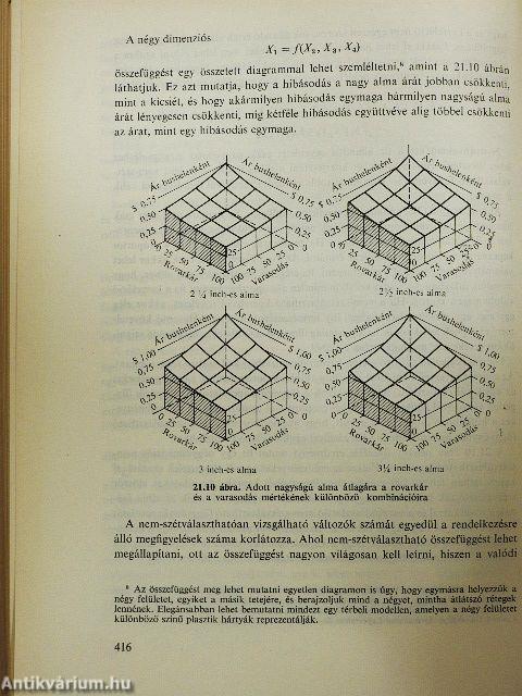 Korreláció- és regresszió-analízis 