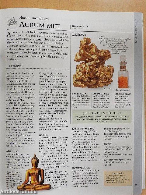 A homeopátia enciklopédiája