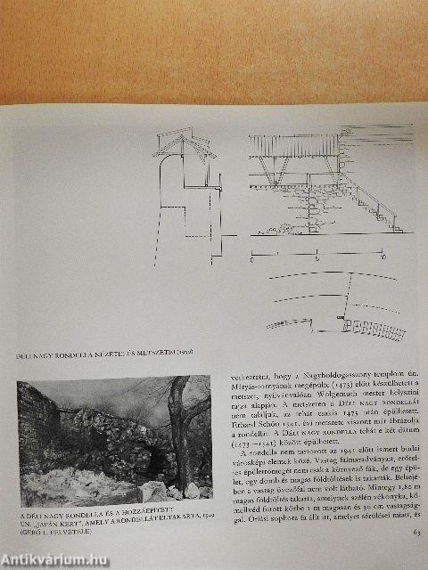 A helyreállított Budai Vár