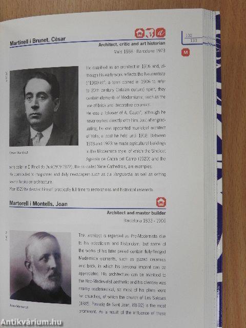 A Gallery of Creators