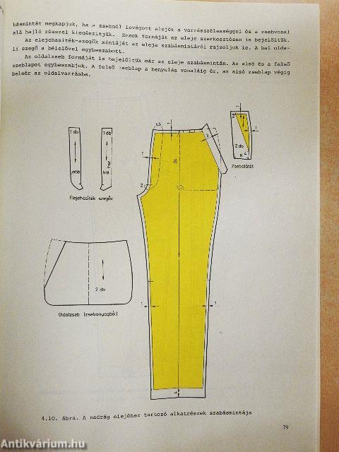 Nőiruha-készítő szakrajz 2.
