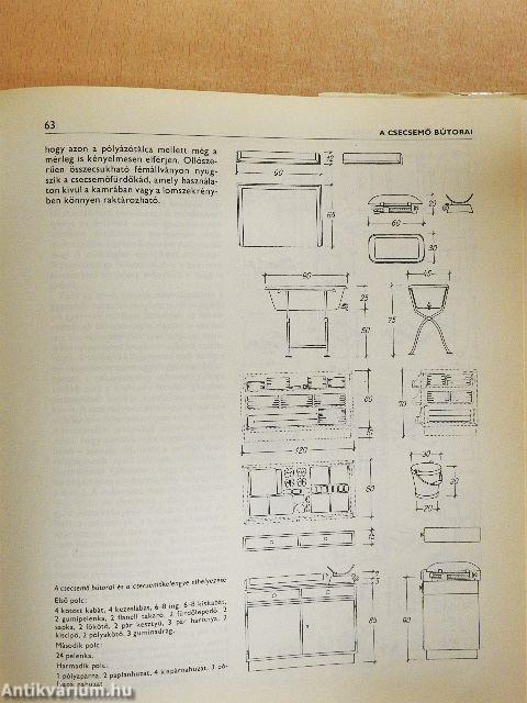 A lakás berendezése és méretezése