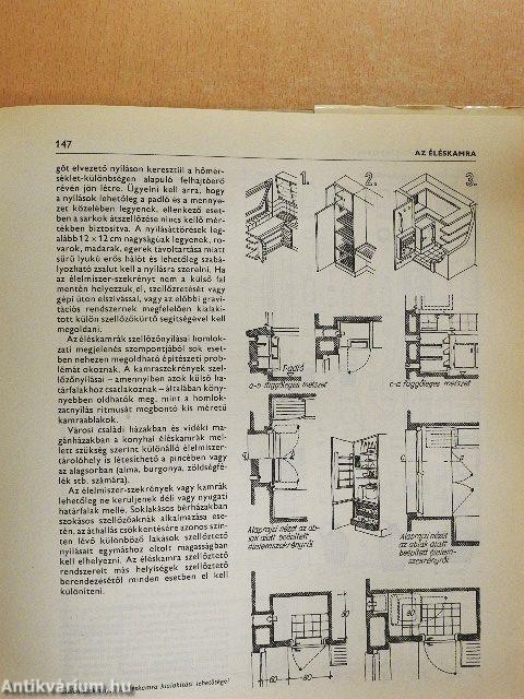 A lakás berendezése és méretezése